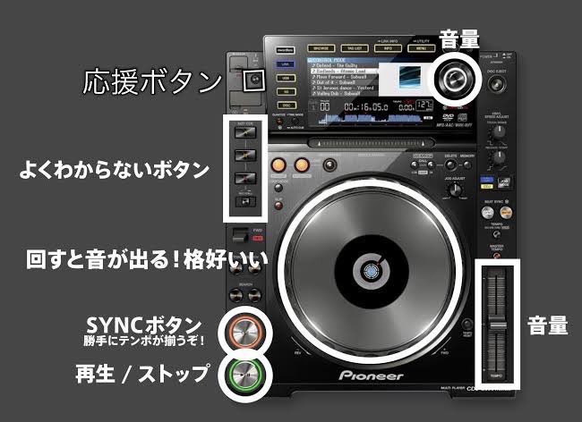 GekiUmaSarada's tweet photo. 今日もこれでクラブに向かっています https://t.co/iTpKXxfzzS