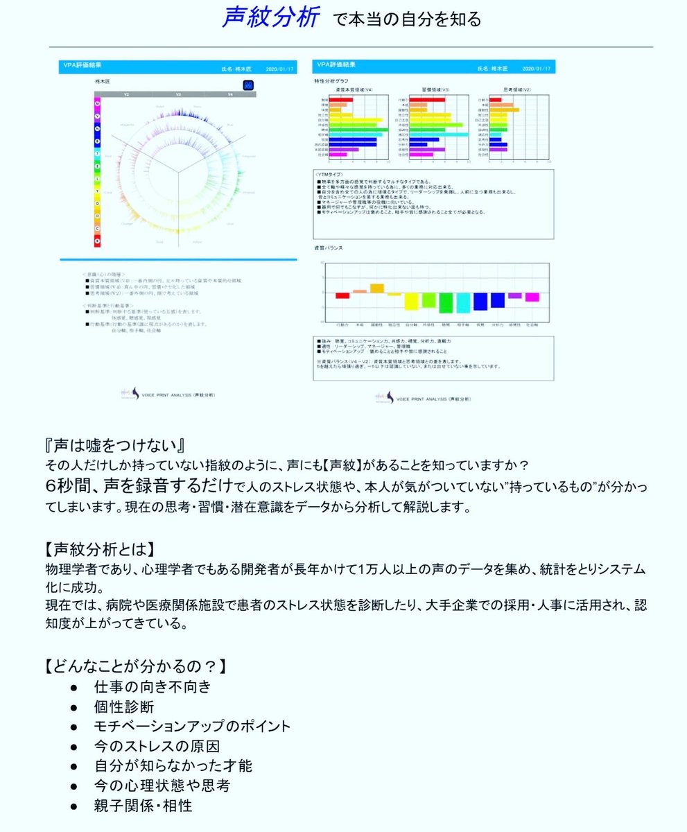 感覚で教えるボイトレ@声の分析 tweet media