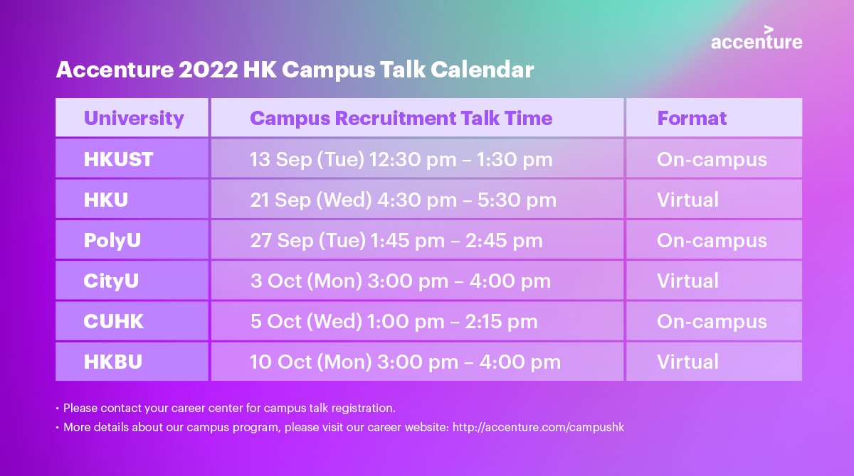 What does a career in a consulting firm look like? Wanna explore in digital, cloud and security fields? Contact your career center to register in our campus talk! accntu.re/3cVGxQD