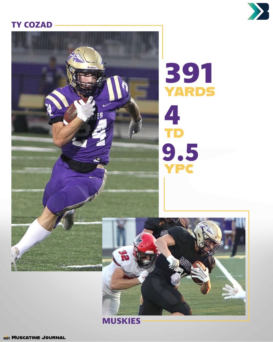 𝙏𝙔 𝘾𝙊𝙕𝘼𝘿 🫡

• 𝐌𝐔𝐒𝐂𝐀𝐓𝐈𝐍𝐄 𝐒𝐈𝐍𝐆𝐋𝐄 𝐆𝐀𝐌𝐄 𝐑𝐔𝐒𝐇𝐈𝐍𝐆 𝐑𝐄𝐂𝐎𝐑𝐃 ✅

• 𝐋𝐄𝐀𝐃𝐈𝐍𝐆 𝐒𝐂𝐇𝐎𝐎𝐋 𝐓𝐎 𝐓𝐇𝐄𝐈𝐑 𝐅𝐈𝐑𝐒𝐓 𝐖𝐈𝐍 𝐀𝐆𝐀𝐈𝐍𝐒𝐓 𝐁𝐄𝐓𝐓𝐄𝐍𝐃𝐎𝐑𝐅 𝐒𝐈𝐍𝐂𝐄 𝟐𝟎𝟏𝟐 ✅

College coaches take notice!