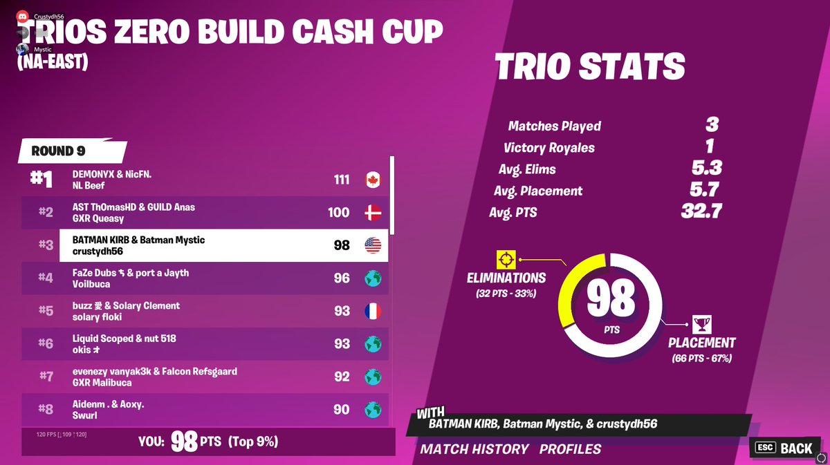 Batman Mystic tweet media