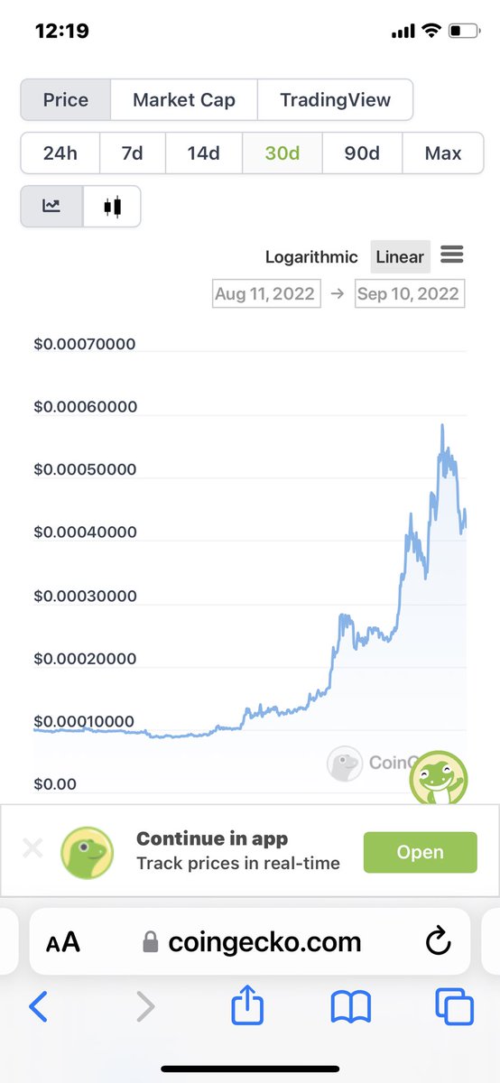 Lewis16545896's tweet photo. 14, 30, 90 De charts $

$LUNC https://t.co/if9W2g1gcw