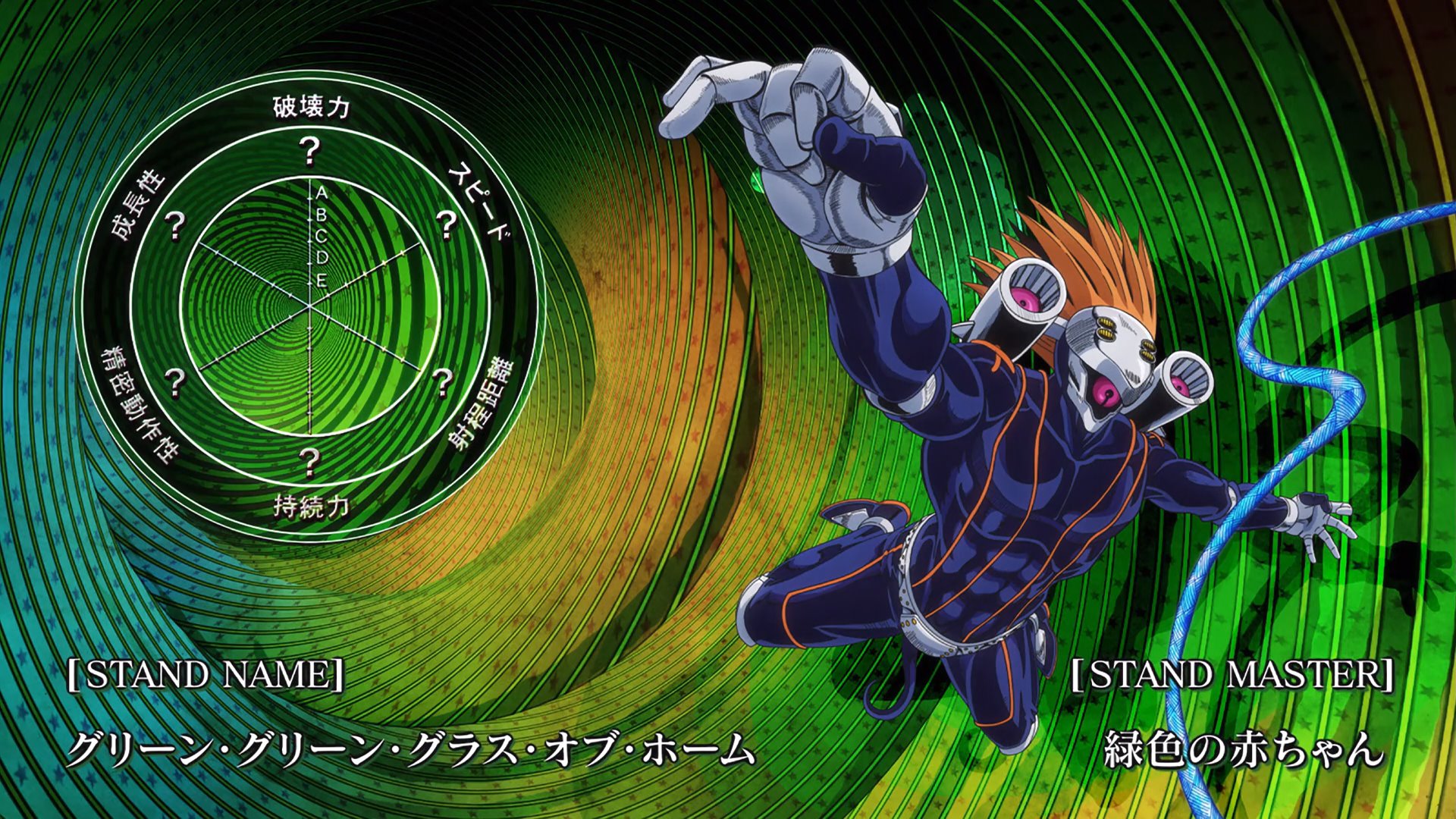 JoJo's Bizarre Visual Design on X: Stone Ocean Stand Stats - Green, Green  Grass of Home  / X