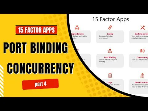 nileshgule's tweet photo. Improve resiliency of #cloudnative apps by using a process model
https://t.co/UEwShypYge
#15FactorApp #FifteenFactorApp #12FactorApp #TwelveFactorApp https://t.co/rL0gVkNObb