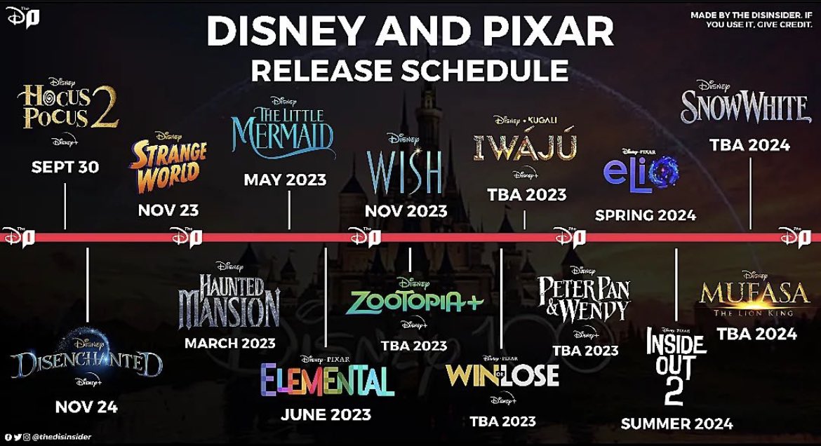 The DisInsider on Twitter "Check out the release schedule for Disney
