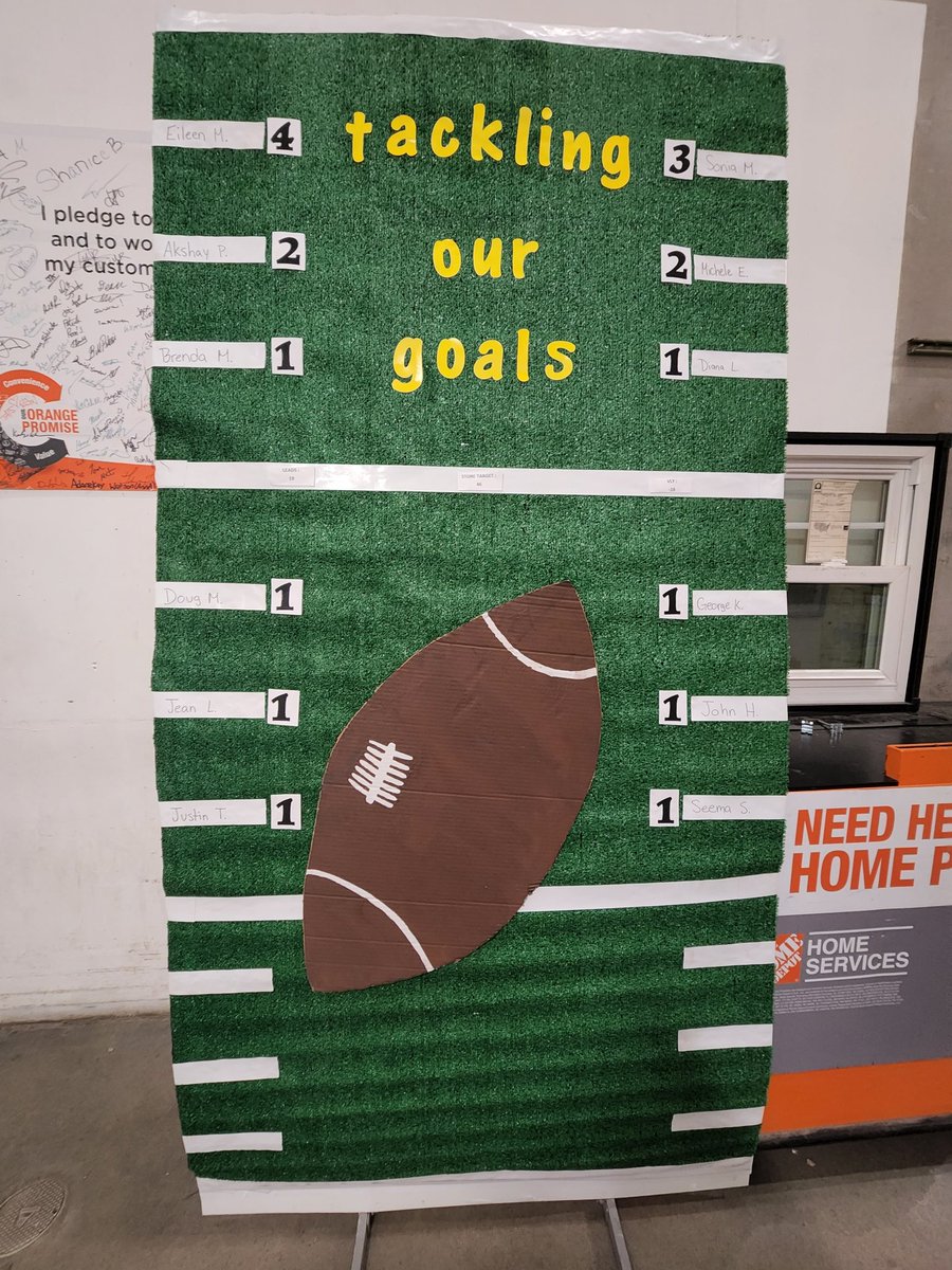 Kaitlyn Krulan (@kaitlynkrulan) on Twitter photo Kick off to September Lead Recognition π great work by Yarely DH captain and team for the set up this month π let's tackle our goals together <a href="/simonebushell8/">Simone Reid ! SASM - Store # 0908</a> <a href="/fearon_frank/">Frank Fearon</a> <a href="/DepotDSM/">Bill</a> <a href="/Tino_Longobardi/">Tino Longobardi</a> <a href="/ValineAlejandra/">Alejandra</a> <a href="/fernandoa1263/">Fernando Almeida</a> <a href="/PintoLpinto83/">Louis pinto</a> <a href="/Alan08675633/">Alan HD</a> <a href="/0963SM_Charlie/">Charles Reiser</a> Kick off to September Lead Recognition π great work by Yarely DH captain and team for the set up this month π let's tackle our goals together <a href="/simonebushell8/">Simone Reid ! SASM - Store # 0908</a> <a href="/fearon_frank/">Frank Fearon</a> <a href="/DepotDSM/">Bill</a> <a href="/Tino_Longobardi/">Tino Longobardi</a> <a href="/ValineAlejandra/">Alejandra</a> <a href="/fernandoa1263/">Fernando Almeida</a> <a href="/PintoLpinto83/">Louis pinto</a> <a href="/Alan08675633/">Alan HD</a> <a href="/0963SM_Charlie/">Charles Reiser</a>