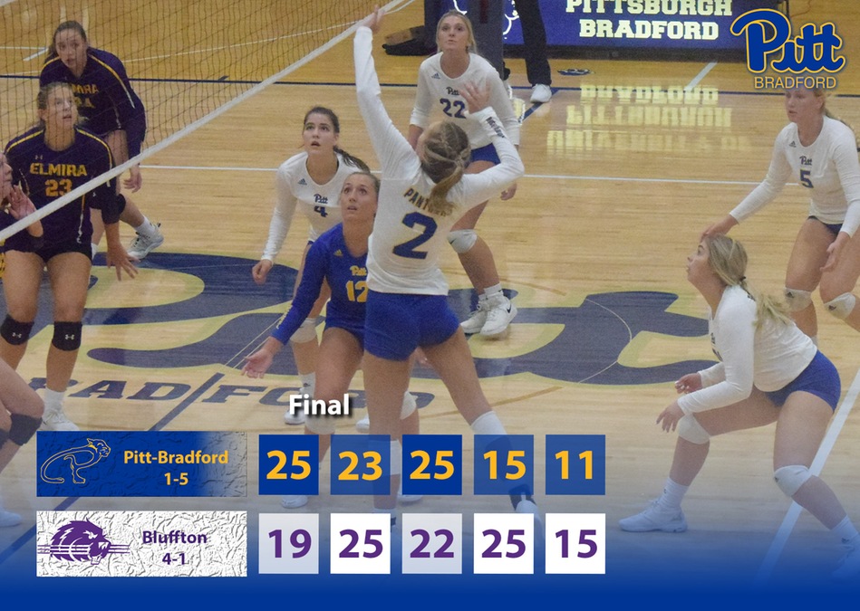 Panthers Unable to Close Out Bluffton, Fall in 5
buff.ly/3B5jOK3