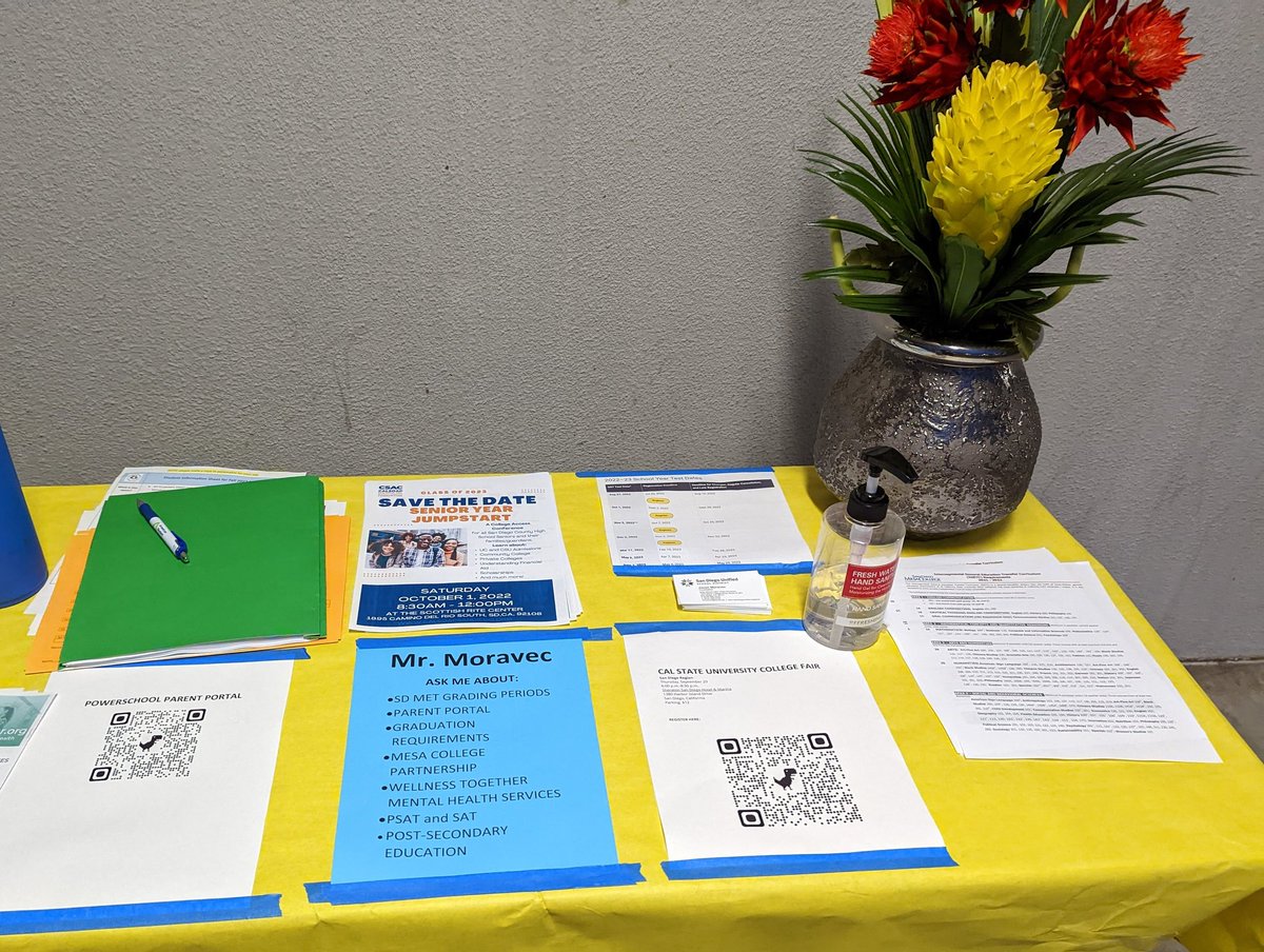 Robert Fung tweet media