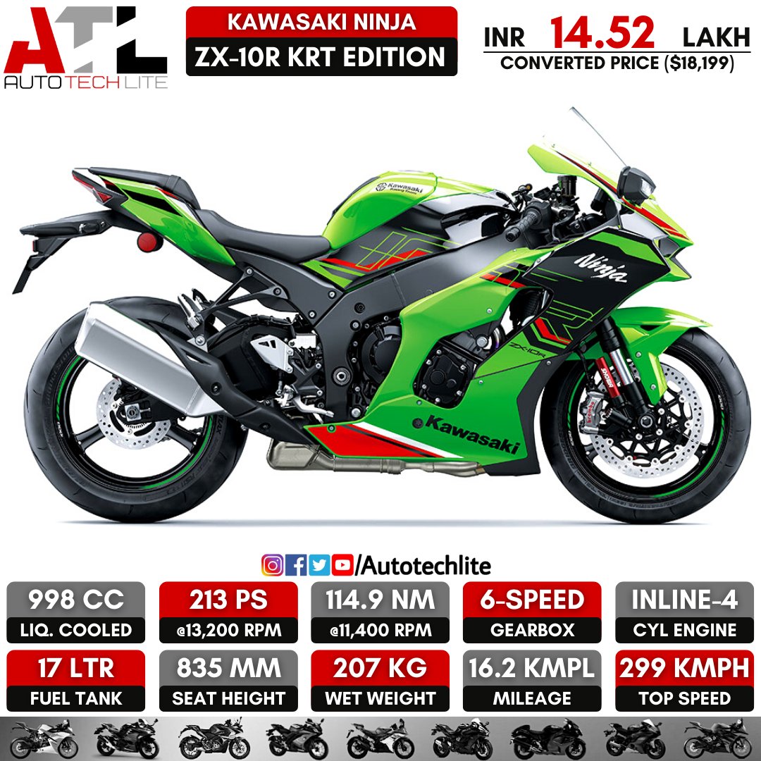 autotechlite's tweet photo. #kawasaki ninja ZX-10R KRT Edition 🔥..the cooler version of regular ZX-10R!!..Do you want this bike to launch in india??
.
.
@autotechlite 👈🇮🇳🇮🇳🇮🇳 for more amazing daily posts follow our page
.
.
#kawasakininjazx10r #ninjazx10r #krt #krtedition #kawasakininjazx10rkrt #zx10insta https://t.co/KosGpLJT0R