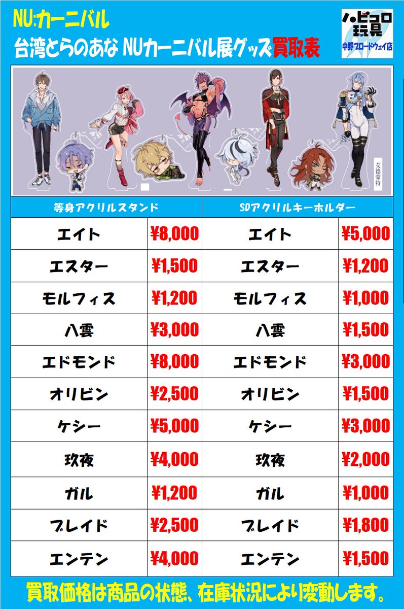 info> #NUカーニバル 新イベのケシーさんが公開されて椅子から転げ落ち