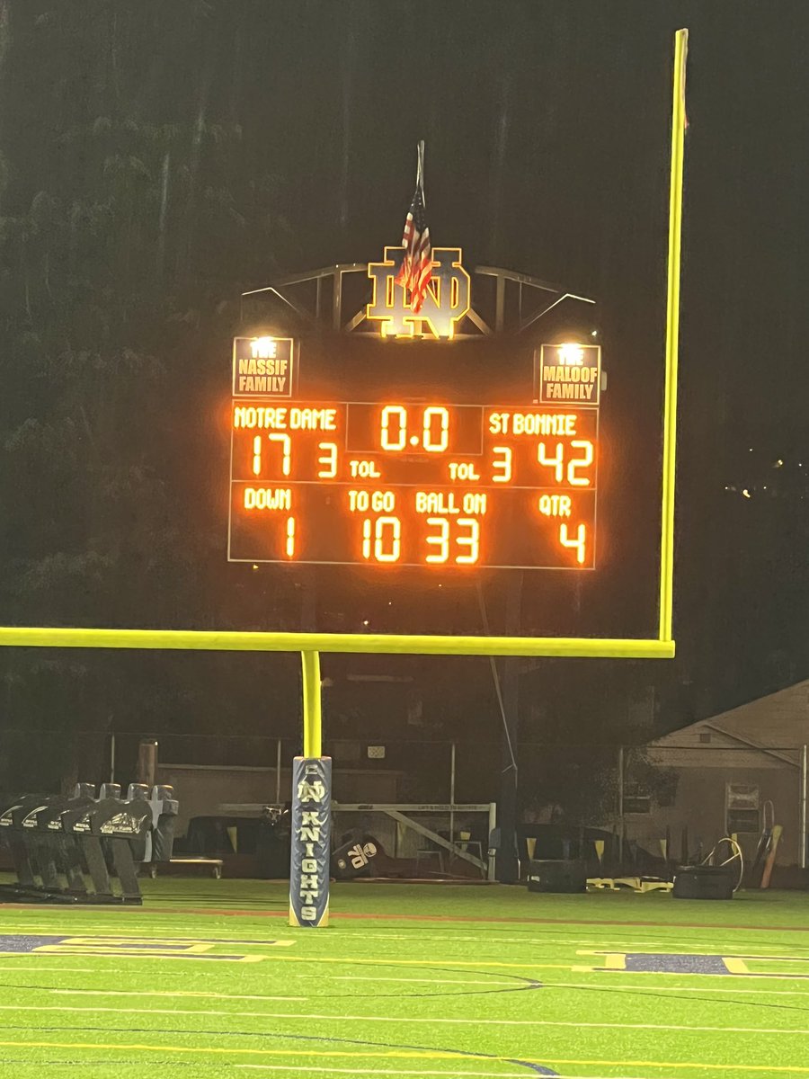 St. Bonaventure Athletics tweet media