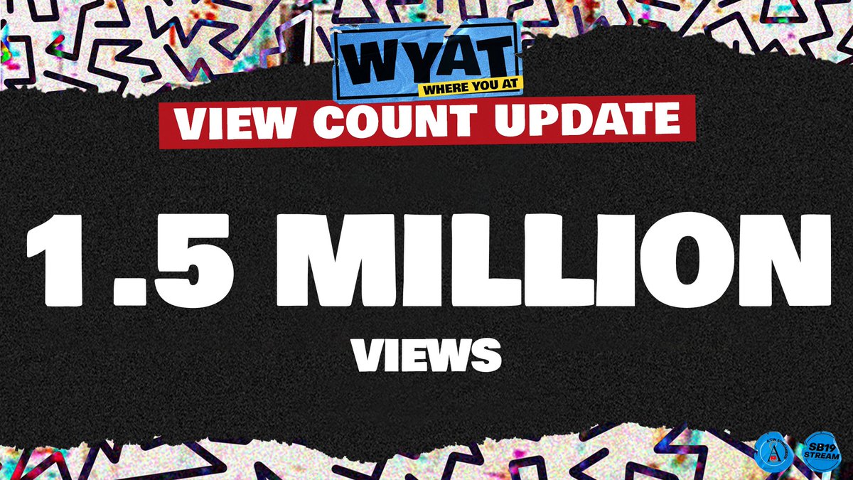 SB19stream's tweet photo. 📼 WYAT VIEW COUNT UPDATE 📼

1.5 million views unlocked for #WYAT MV and still trending at #3!🤘 We're halfway through our next million so let's keep that #WYATReconnection going and stream to 2M views! ⚡

@SB19Official #SB19 
▶️ https://t.co/EyMmSTomN4 https://t.co/fxK14sTloz