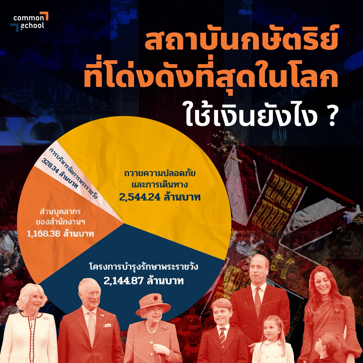 Common School คอมมอนสคูล tweet media