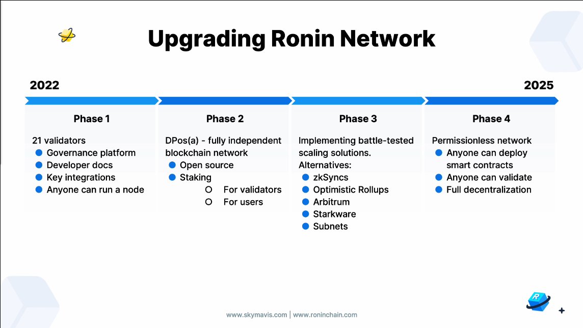 mirmoboy_'s tweet photo. we r on a marathon
great project, takes time
im here for a long term
bullish on $ron $axs $slp
#AxieCon #axiebuilder https://t.co/QRBCL4EzRg