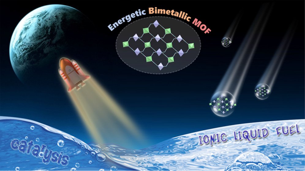 bhkenlo's tweet photo. Energetic Bimetallic MOF: A Promising Promoter for Ionic Liquid Hypergolic Ignition https://t.co/5QVzzIqPuY Li and co-workers @InorgChem #cobalt #nickel #energetic #MOF #ionic_liquid #BMIM #DCA #fuel #hypergolic #ignition #decomposition https://t.co/cbpvl8i5y3