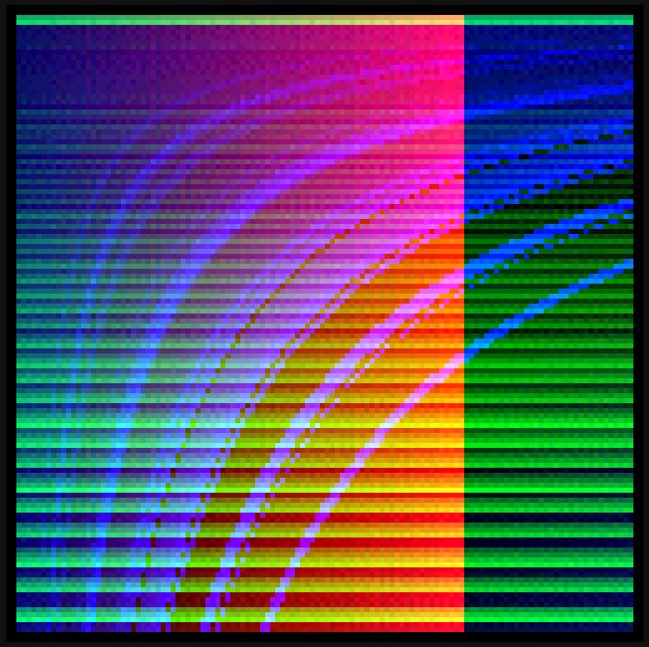 MathMakesArt tweet media