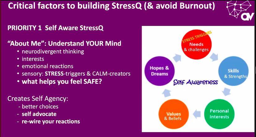 NeuroEmploy tweet media