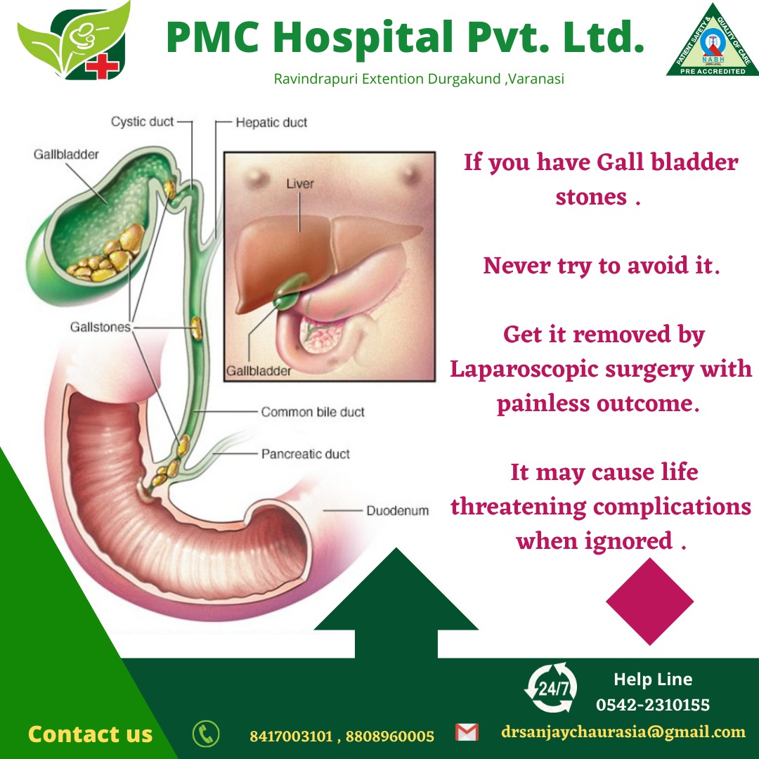 PmcHospital's tweet photo. https://t.co/FASrowTzWj
#Hospital #medical #childcare #gynecologist #cancer #laproscopicsurgery #laproscopicsurgeon https://t.co/AR0t9XRtWc