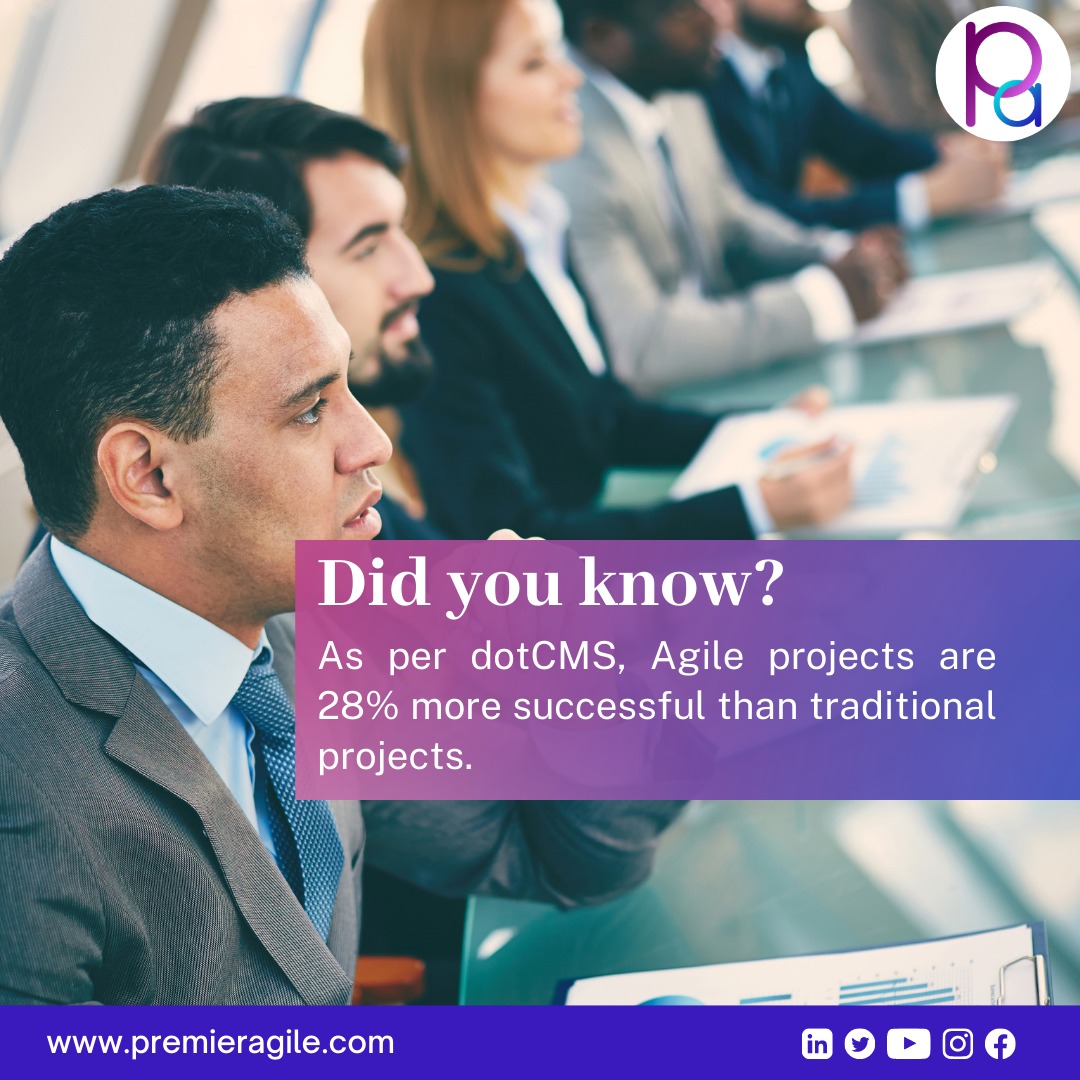 PremierAgile's tweet photo. Don't forget to save the post. Follow @PremierAgile for more "did you know" facts about Agile that you probably haven't heard before.
@SureshKonduru77
#dotcms #scrummaster #projects #agile https://t.co/QjqGsqilfW