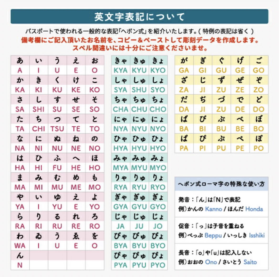 名入れができるカラビナが可愛い♡推し活に使えそう