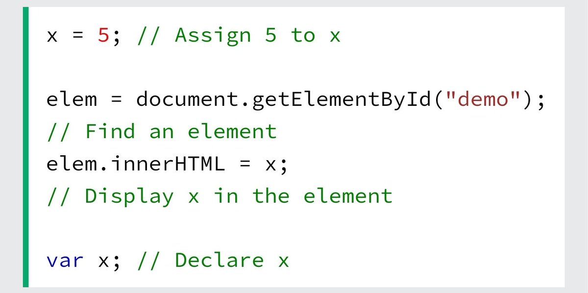 JonathanZihind4's tweet image. 7th day at #thegymrwanda , why let and not var ?
Simply because of javascript hoisting behavior, is this default javascript's behavior of moving all declaration at the top of the current scope (current script or function).@octangrp @Uwi_Rachel #javascript #javascriptdevs