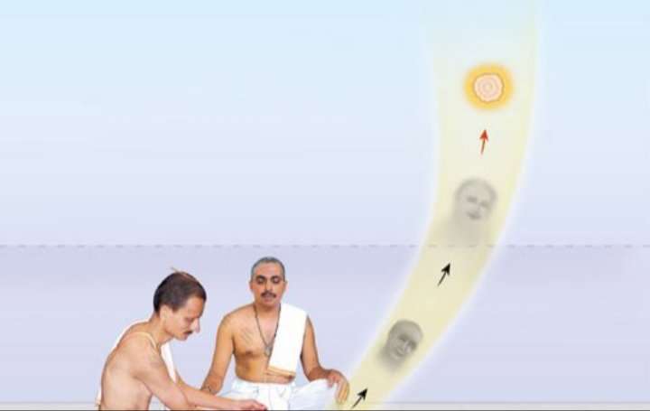 Shraddha – #Pitrupaksha (#Mahalaya Shraddha to Sarvapitri Amavasya [10th to 25th September]) 

By performing shraddha, we get relieved from the distress caused by the ancestors, and our life on earth becomes comfortable.

Read More :
sanatanprabhat.org/english/62247.… 

#श्राद्ध_प्रारंभ
