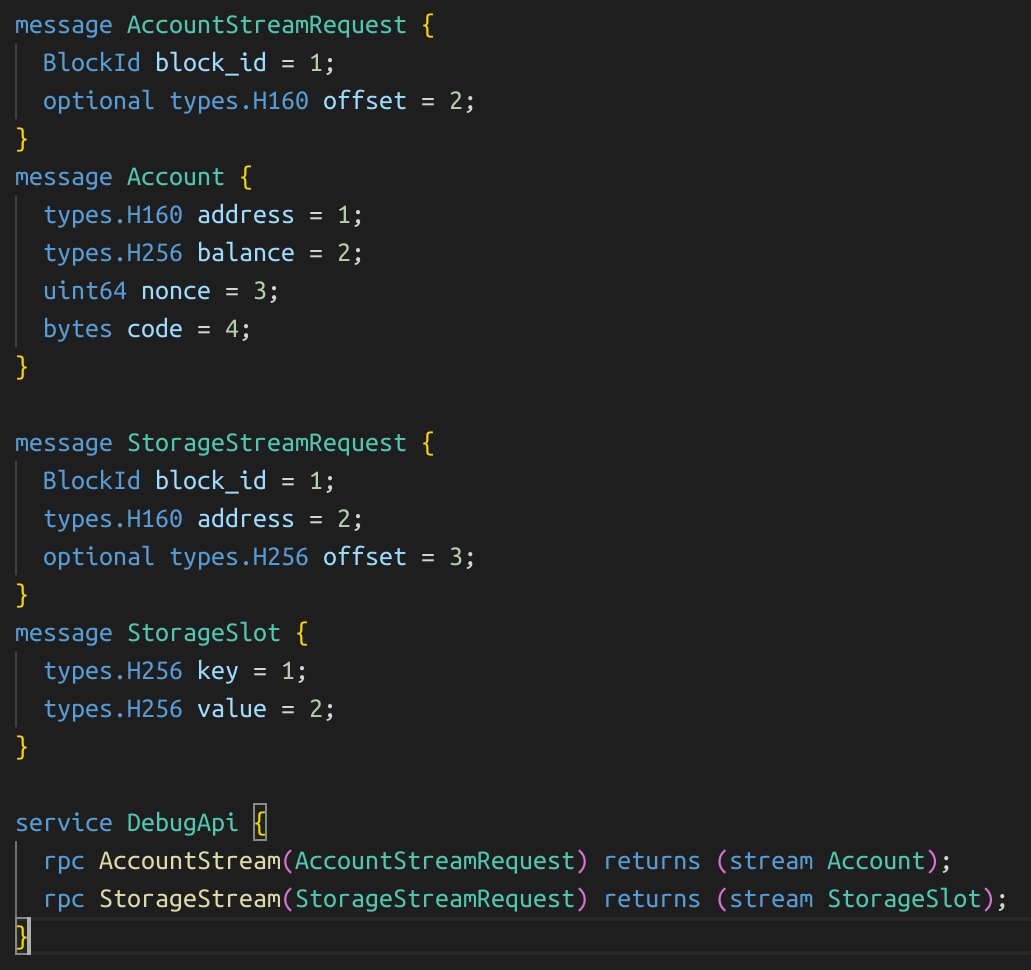 Artem Vorotnikov tweet media