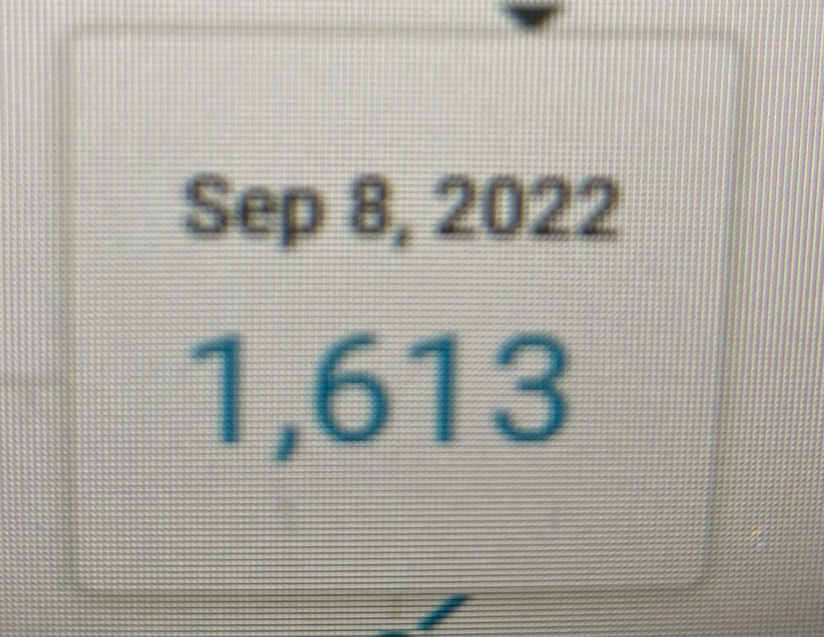 NoelMorones's tweet photo. -Started 2K22 with around 100 Subs
- Ended 2K22 with 1,613 Subs

Let’s continue to build this up everyday and see where it’s at, at the end of 23 👑🏆👑 https://t.co/y2xcYfWJRo