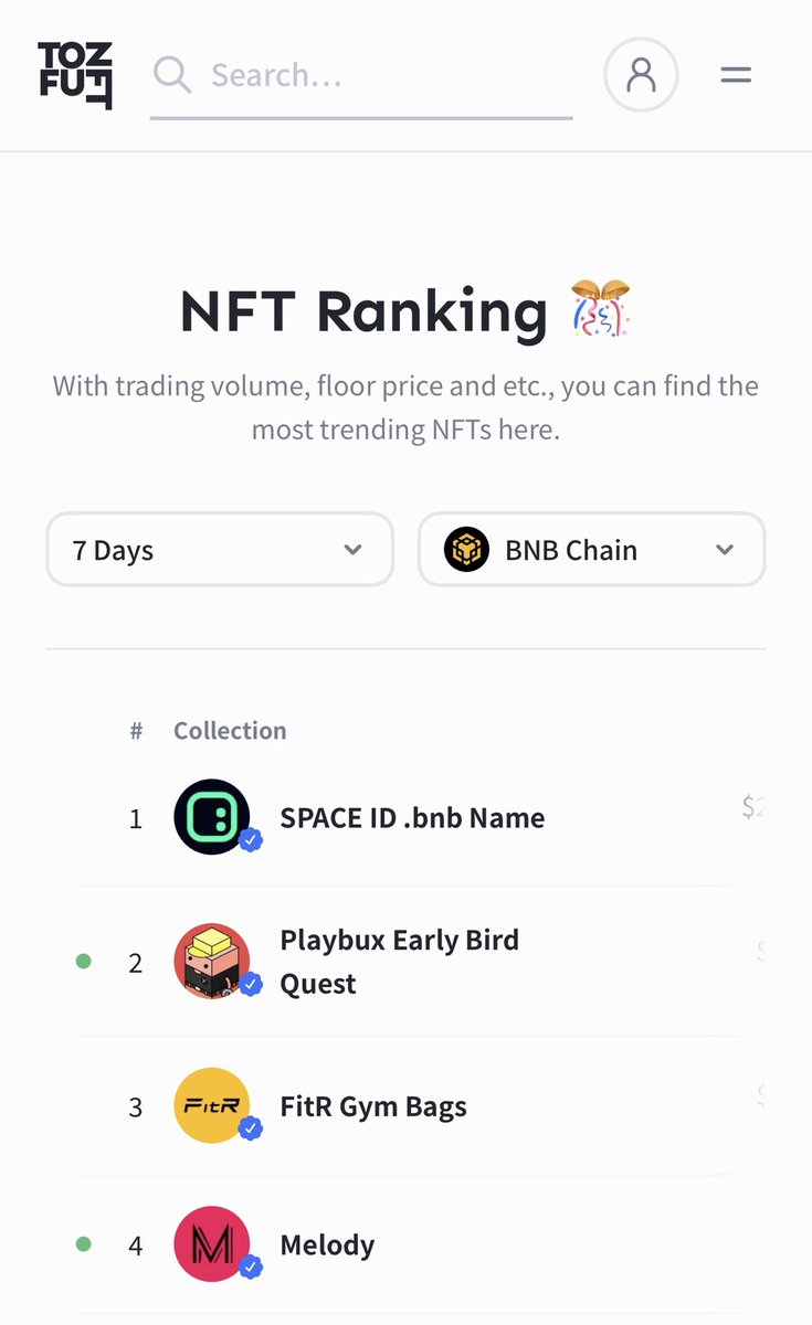 Our quest NFTs trade volume in Tofunft is now No. 2 !

#playbux #tofunft #BinanceLabs #NFT