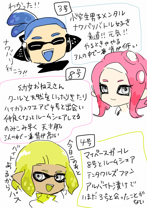 昔描いたスプラ2のらくがき 3号ボーイと8号ガールと4号ガール 捏造おおめ