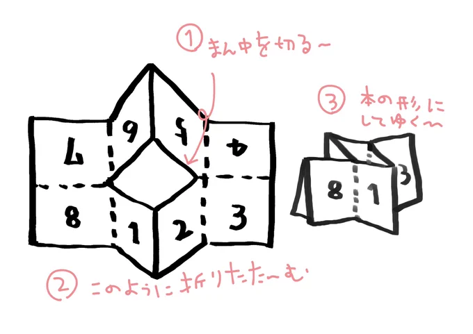 09/12の23:59まで公開中✨
折本作るの楽しいですよ✨
いかがでしょうか〜 