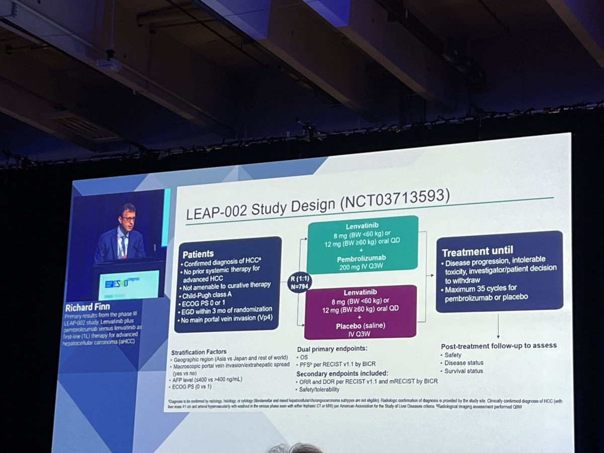 rachnatshroff's tweet photo. Was it a LEAP of faith?? Final results from LEAP-002 with Lenva/Pembro in #HCC. Negative study - OS at 21.2 mths with higher than expected OS for Lenva alone. Kicking off the #GI session @myESMO @DrAngelaLamarca https://t.co/o0W0gfdJM6