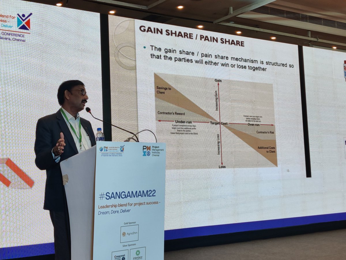 Dr. C. Velan of #CapitaLand talking about Gain share Pain share...
#SANGAMAM22 #PMOT #PMI #PMICC #PMICHENNAI #leadership <a href="/pmichennai/">PMI Chennai</a> @pminstitute