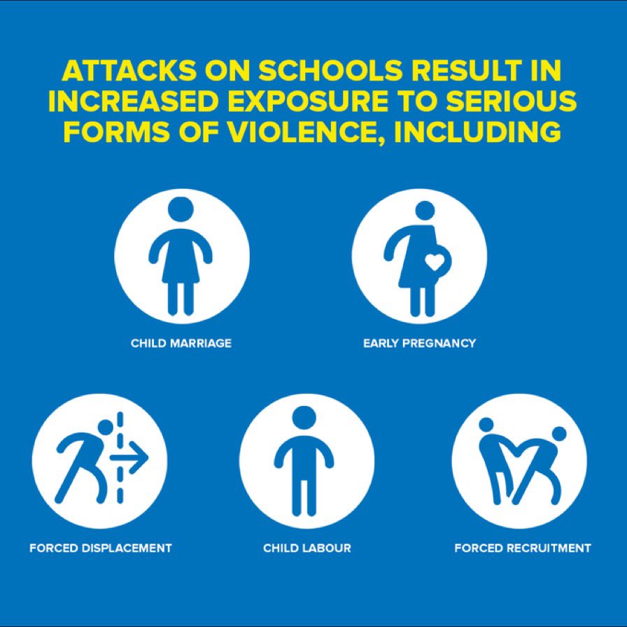 ProtectionClust's tweet image. Education protected is children protected. 
 👇