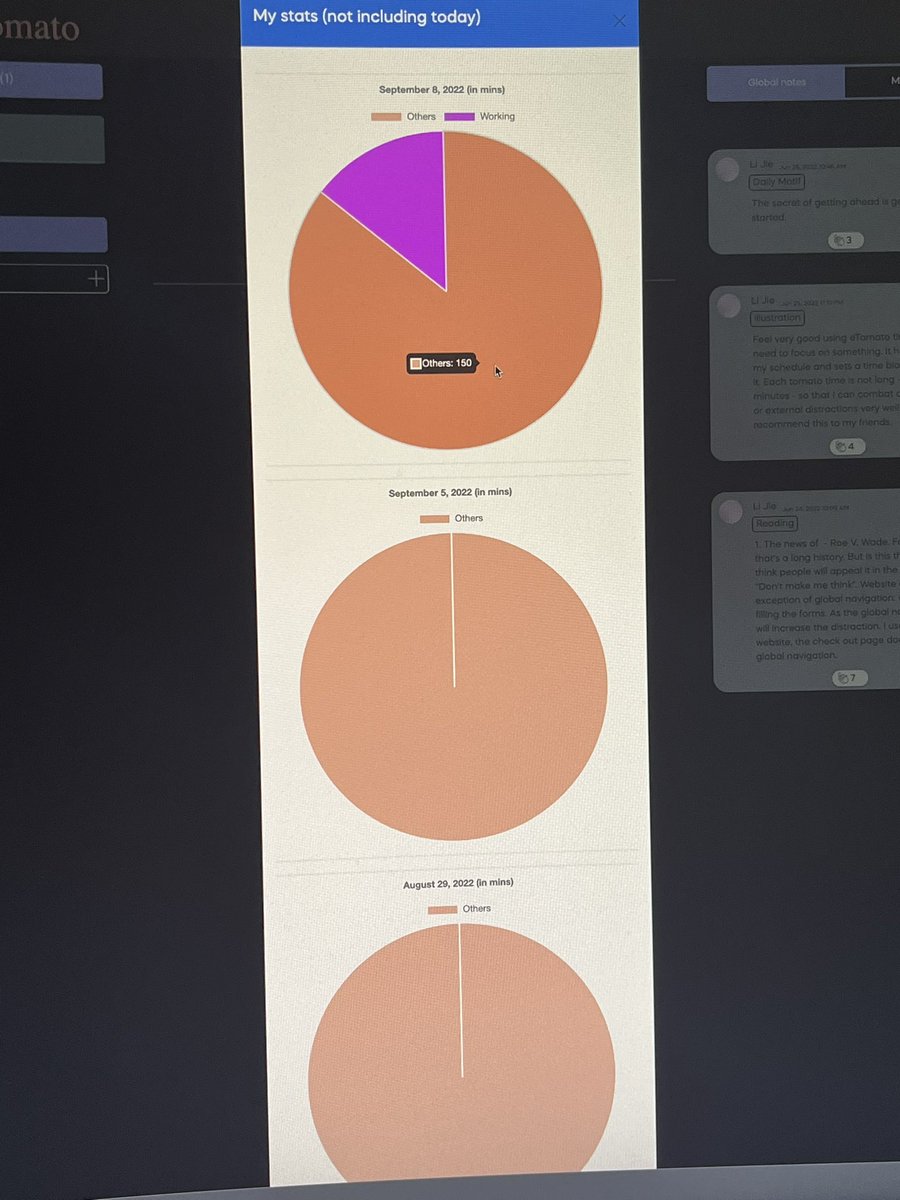 EtomatoO's tweet photo. This is the report of how my time spent recently, check out https://t.co/dPzKqUCpwH to have yours!

#rtitbot https://t.co/yTVQ1W7ymS