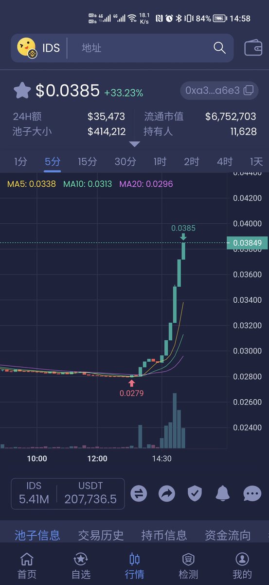 jixiang1913's tweet photo. @ido_meta Looking forward to the landing of NFT, can drain more new fans to participate in the ecology, push up the price of currency, and the project will give force!🎉🎉🎉 https://t.co/eLooAippDH