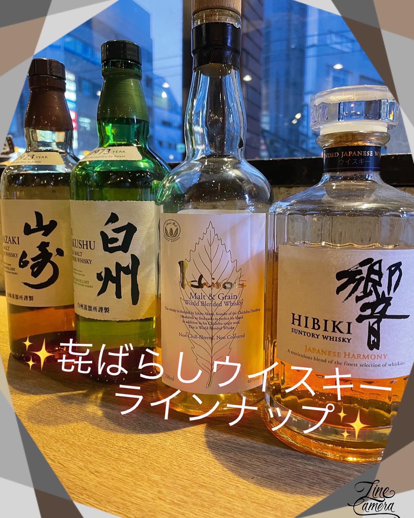 町田居酒屋 Twitter Search Twitter