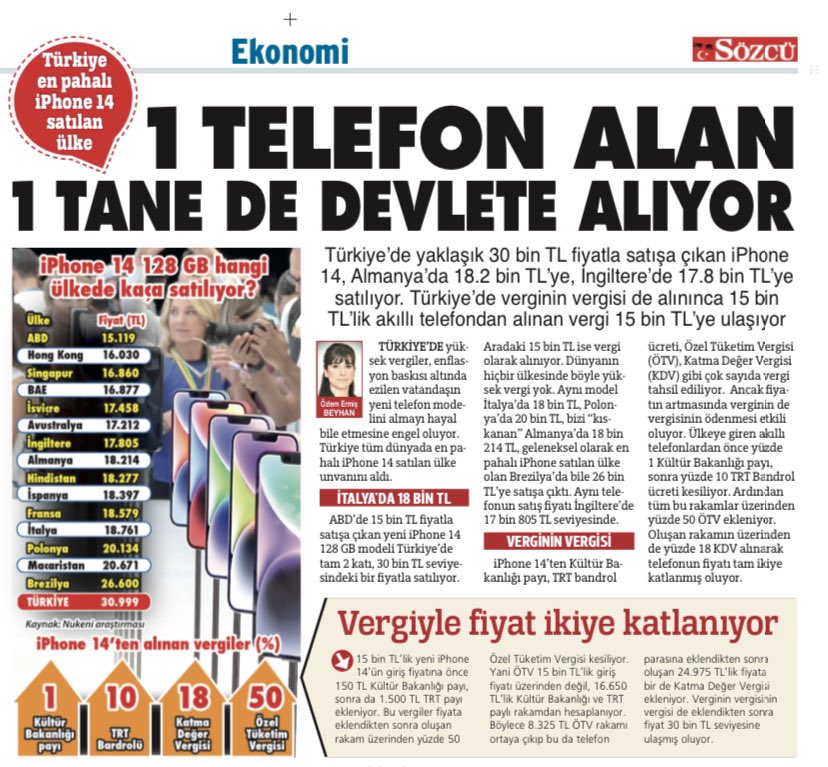 ozlemermis's tweet photo. Telefona Avrupalı’nın iki katı para ver, enflasyon onlarda yüzde 8 bizde yüzde 80, her eğlencemiz iptal olsun bir konser görünce çıldır… Biz ne suç işledik de cezası bu diyeceğim ama… #iPhone #iPhone14Plus #enflasyon #dolar #tarkan https://t.co/rszKGMzF2h