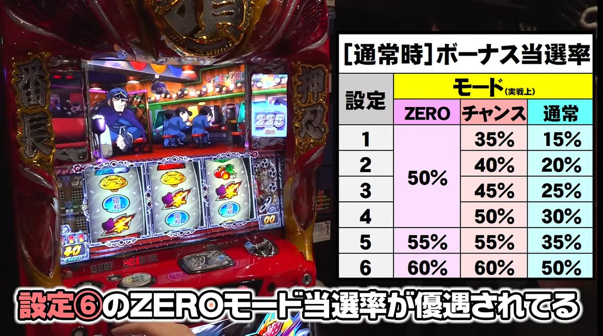 番長ZERO】 まだ公開されていない情報で 『設定差がある』と予想する