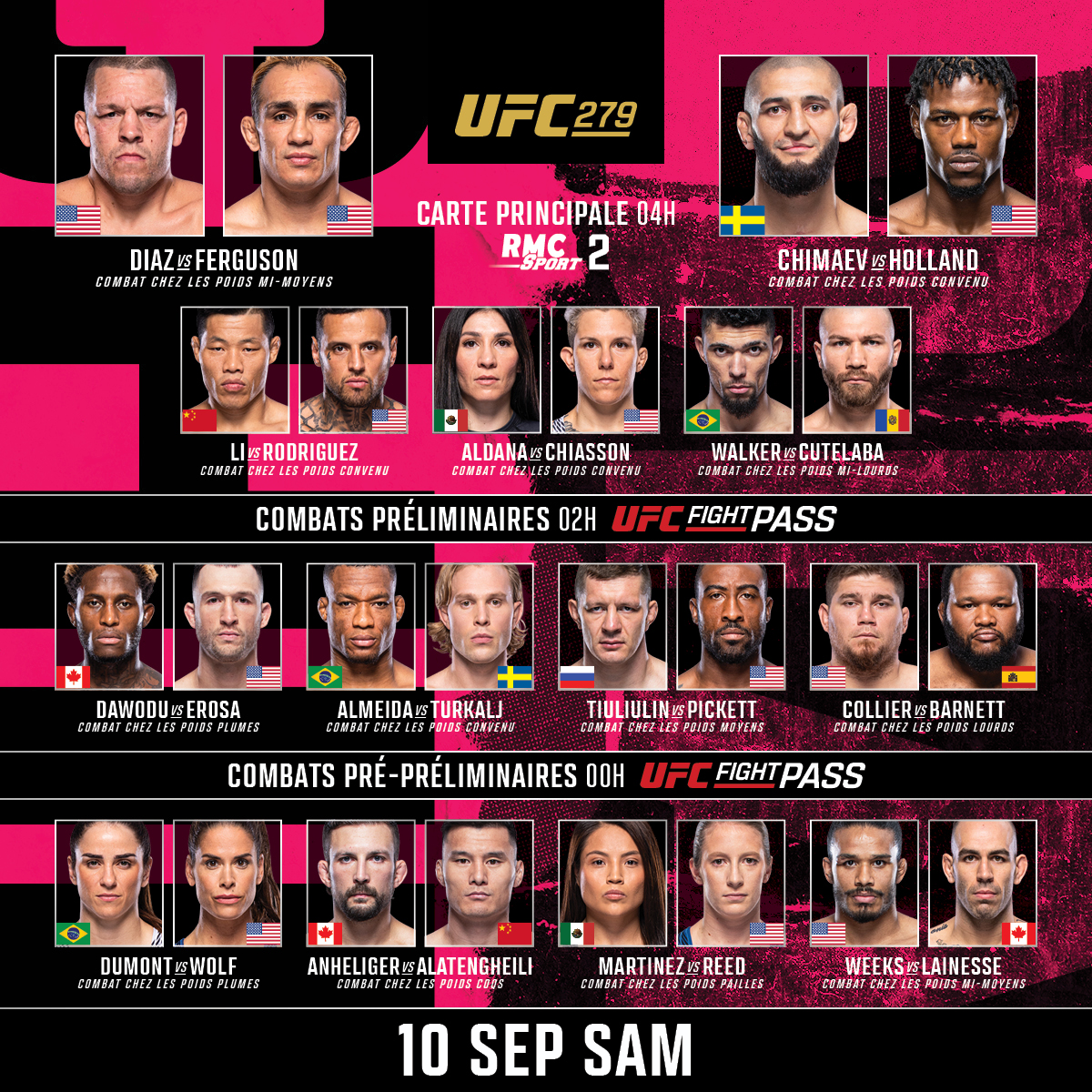 Décrypter 74+ imagen ufc paris carte preliminaire fr.thptnganamst.edu.vn