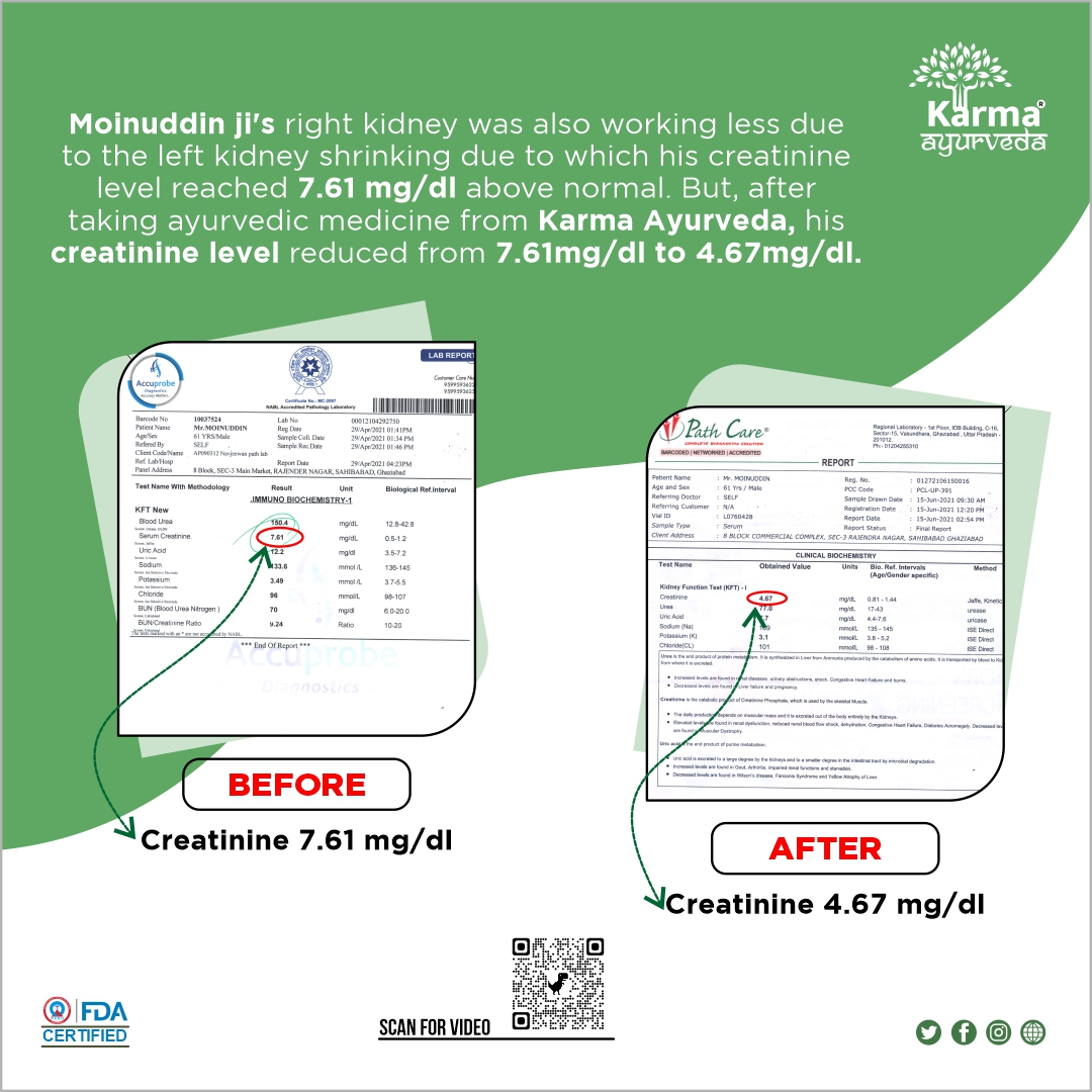 Karma Ayurveda Hospital (AyurvedaKarma) / Twitter