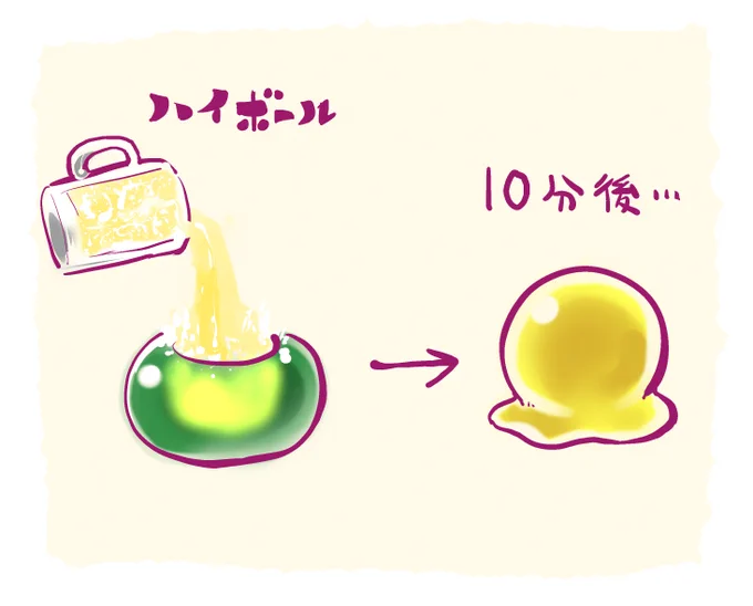 今の気分 
