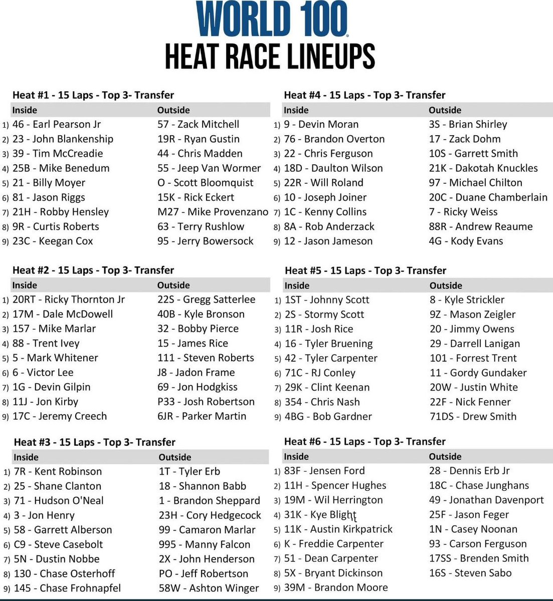 Forward Bite Podcast (@forwardb1te) on Twitter photo 