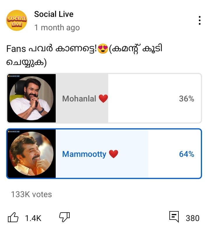 prince__369's tweet photo. @DhfmHarathi These poll says it
#Mammootty @mammukka #Rorschach #22yearsofatbbvallyettan
#12yearsofpranchiyettan
#christopherfirstlook
#christopher https://t.co/dNVcpTHU6o