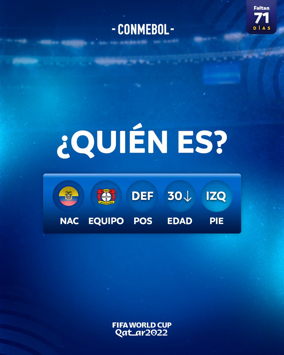 CONMEBOL's tweet photo. ¿Quién es? 🤔​

Se trata de un gran defensor sudamericano que estará en la próxima @FIFAWorldCup 🤩🔜​

#71DaysToGo #CreeEnTuContinente https://t.co/ihNOuvIOpX