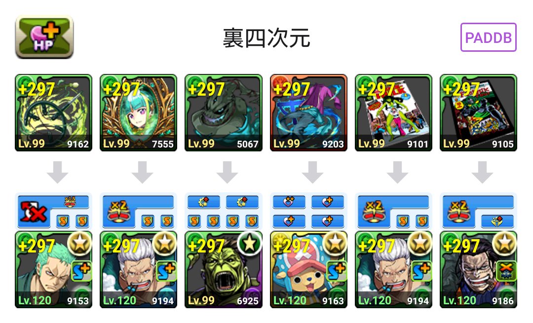 e729z's tweet photo. 裏四次元ゾロコダイルで中々快適かも⚔️🐊暗闇がちょっとだるい🕶️ https://t.co/ExXsi54zYU