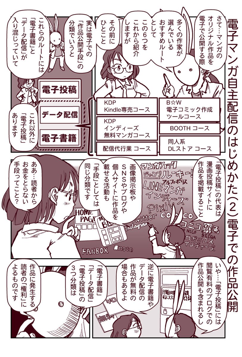 現在、多くの作家さんたちが用いているおすすめのマンガ電子配信のルートを紹介する漫画の第2話です。そもそも「電子配信」とは何か?

#電子書籍 #自主配信 #創作同人電子書籍のススメ #創作同人電子書籍 