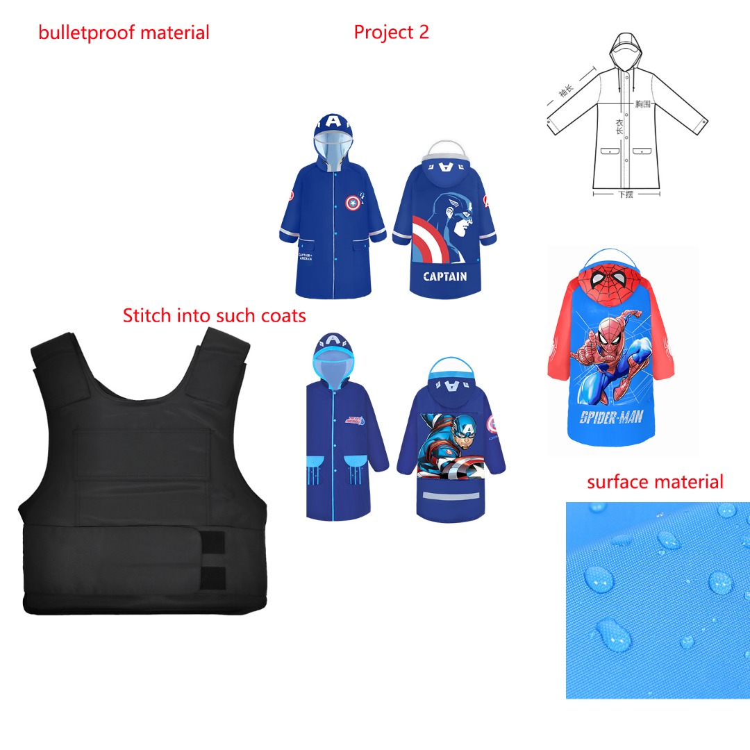 GSAC-Coin (@gsaccap) on Twitter photo 