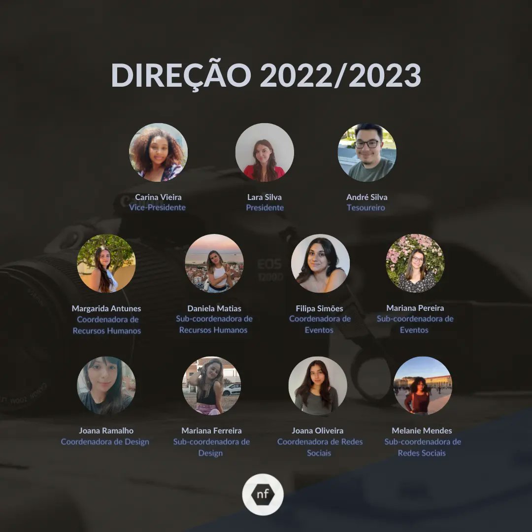 O Número F tem caras novas. 
Dêm as boas-vindas para a nova direção do Número F!
Este ano trazemos-te muitas novidades, fica atento 🐨