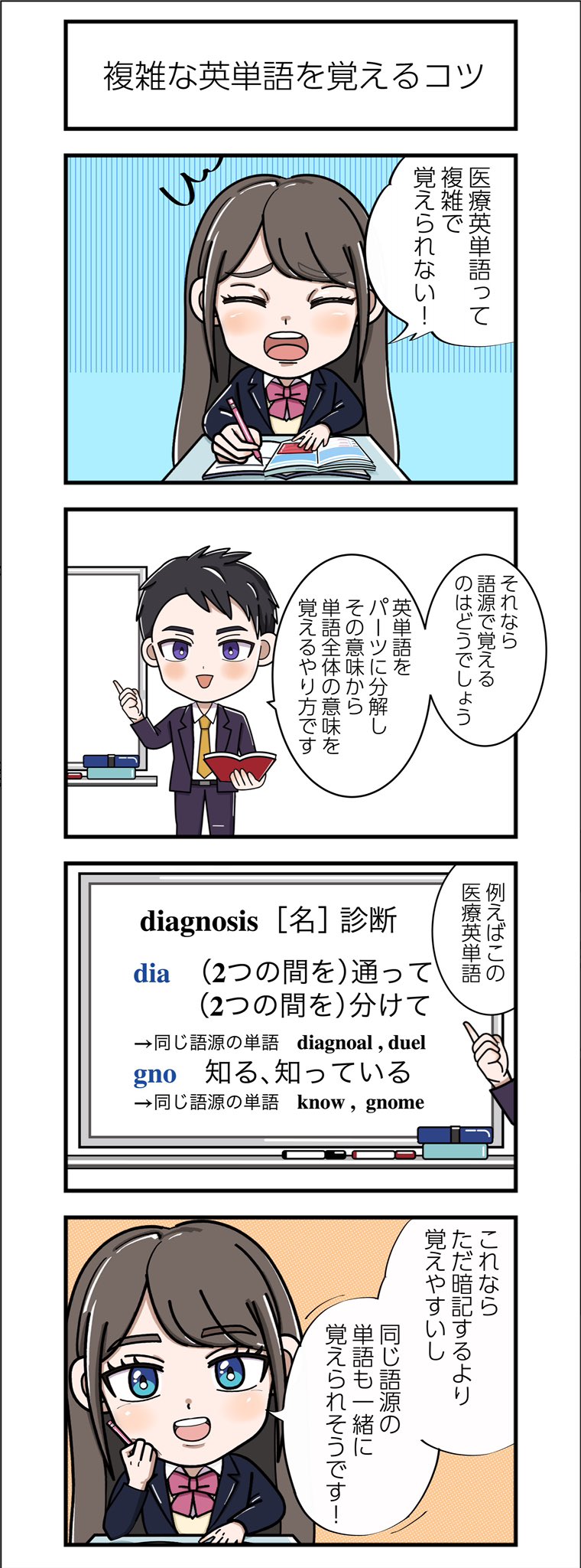 京都医塾 京都医塾4コマ漫画 複雑な英単語を覚えるコツ 4コマ漫画 漫画が読めるハッシュタグ 医学部 予備校 受験 勉強垢さんと繋がりたい 勉強垢 学習塾 医学部志望 漫画 T Co Qjefmlkln3 Twitter